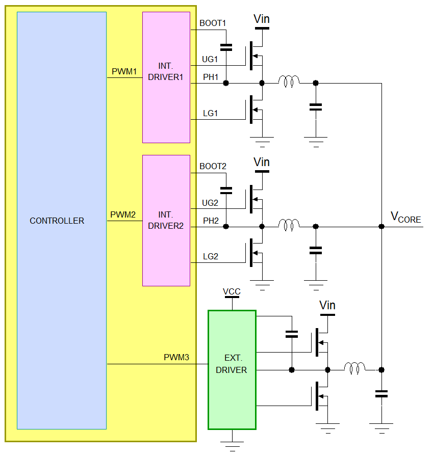 Technical Document Image Preview